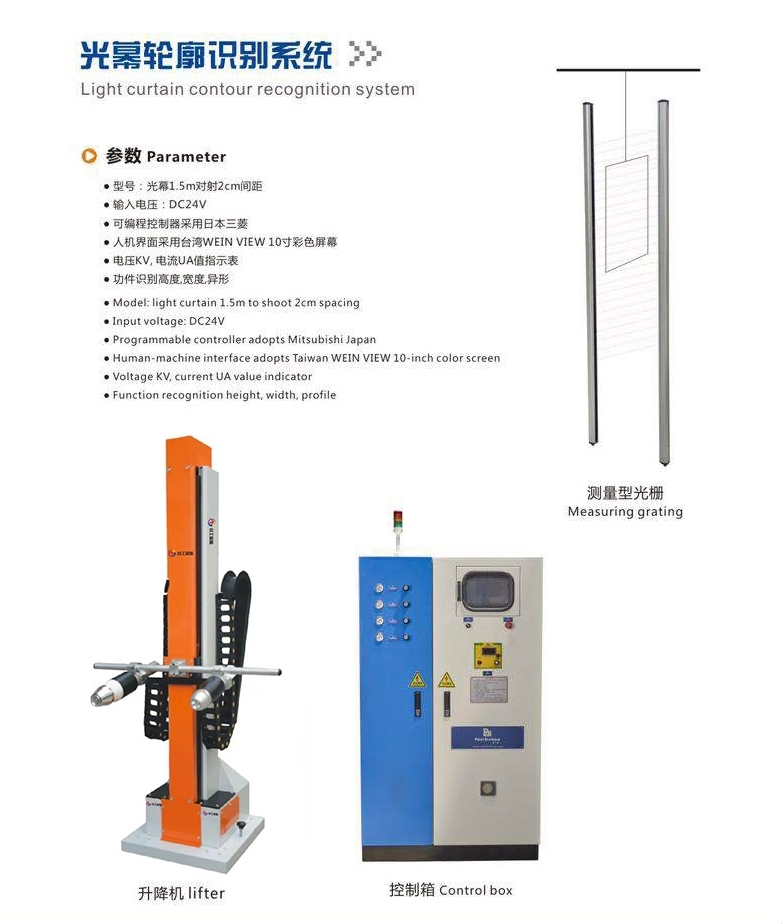 自動靜電噴漆槍