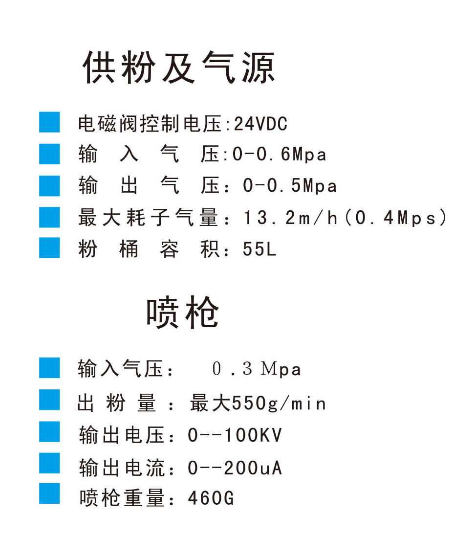 靜電噴粉槍